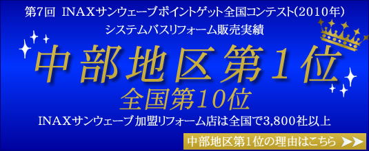 INAXサンウェーブポイントゲット全国コンテスト中部地区第一位の理由